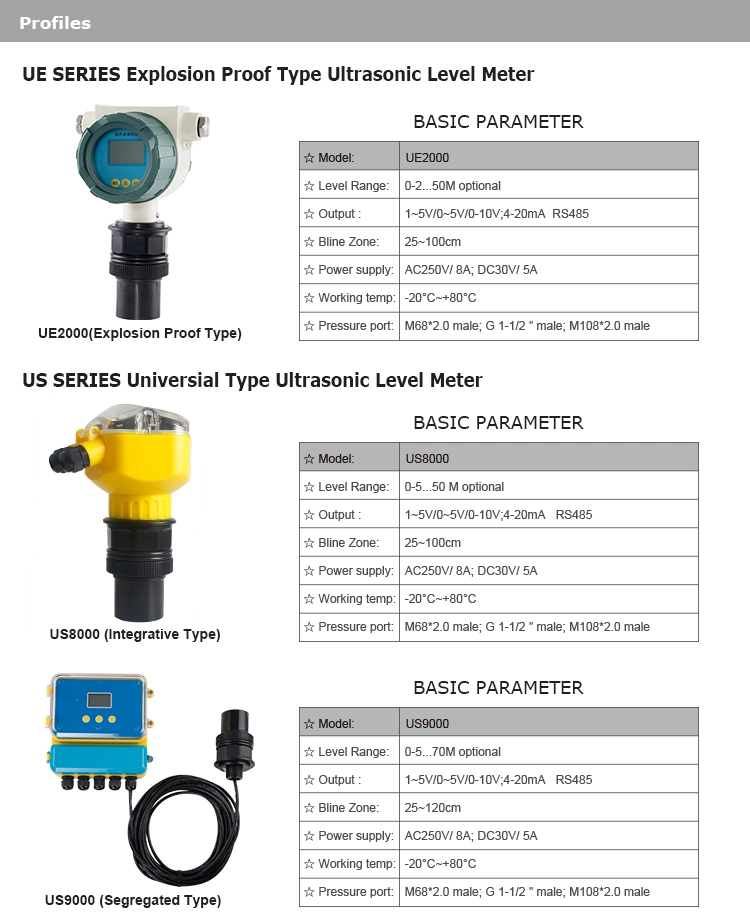 Low Cost Ultrasonic Liquid Level Sensor Us8000 Us9000 LPG Gas Flow Meter