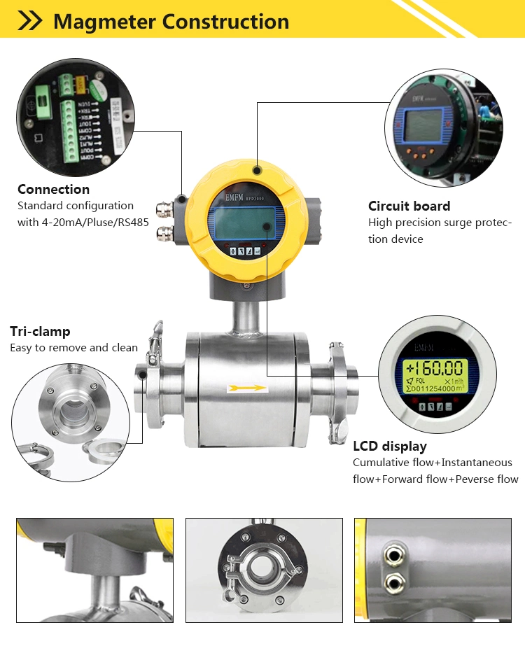 Sanitary Waste Flowmeter Lime Water Flowmeter Water Conservancy Flowmeter